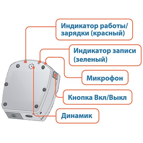 дозор 77 характеристики